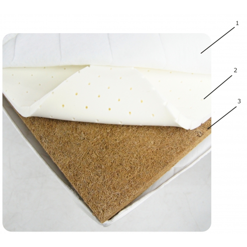 Materac 120x60 kokos-lateks Beticco Baby