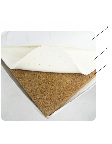 Materac 120x60 kokos-lateks Beticco Baby